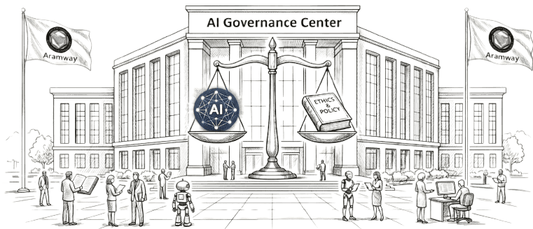 AI Transformation and Governance